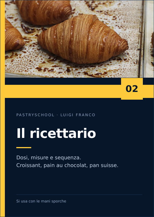 Il ricettario, schede da banco